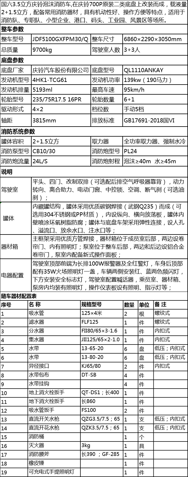 國(guó)六慶鈴700P3.5立方泡沫消防車